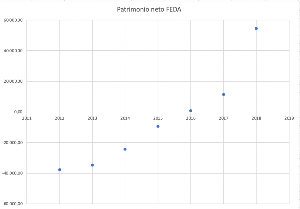 Captura de pantalla 2020-08-29 a las 11.20.48
