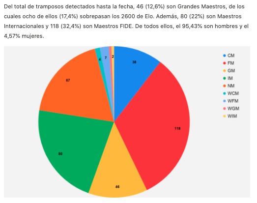 Captura de pantalla 2020-08-30 a las 10.48.13
