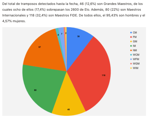 Captura de pantalla 2020-08-30 a las 10.48.13